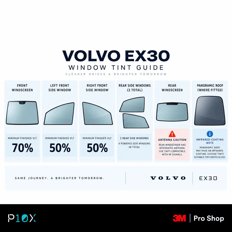 Volvo EX30 glass zones with 70% windscreen VLT, 50% front-side VLT and rear antenna and roof checks.